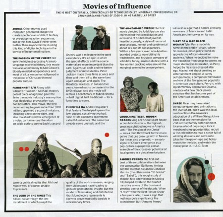 one page magazine article layout