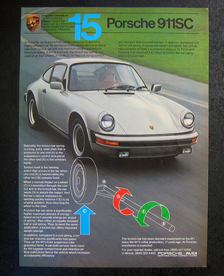 1980s Vintage Porsche Ads Posted by Shelby White 07 18 10